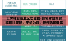 世界杯彩票怎么买靠谱-世界杯彩票智能投注策略，步步为营，理性玩转概率游戏
