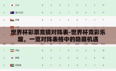 世界杯彩票竞猜对阵表-世界杯竞彩乐趣，一览对阵表格中的隐藏机遇