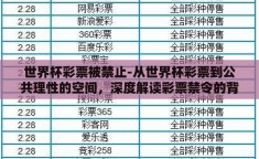 世界杯彩票被禁止-从世界杯彩票到公共理性的空间，深度解读彩票禁令的背后