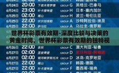 世界杯彩票有效期-深度比较与决策的黄金时间，世界杯彩票有效期的独特视角