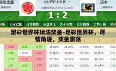 足彩世界杯玩法奖金-足彩世界杯，尽情角逐，奖金激荡