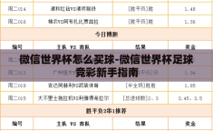 微信世界杯怎么买球-微信世界杯足球竞彩新手指南