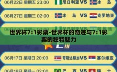 世界杯7:1彩票-世界杯的奇迹与7:1彩票的独特魅力