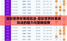 足彩世界杯单场玩法-足彩世界杯单场玩法的魅力与策略指南