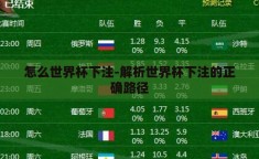 怎么世界杯下注-解析世界杯下注的正确路径