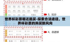 世界杯彩票哪还能买-探索合法途径，世界杯彩票的购买新风向