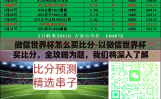 微信世界杯怎么买比分-以微信世界杯买比分，全攻略为题，我们将深入了解如何在微信平台上以合法、安全的方式享受世界杯期间的足球比赛预测乐趣