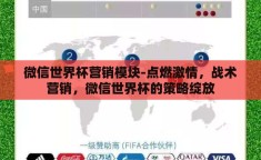微信世界杯营销模块-点燃激情，战术营销，微信世界杯的策略绽放