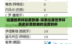 往届世界杯彩票数据-探索往届世界杯，历史彩票数据的深度剖析