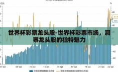 世界杯彩票龙头股-世界杯彩票市场，洞察龙头股的独特魅力