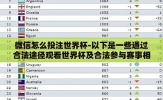微信怎么投注世界杯-以下是一些通过合法途径观看世界杯及合法参与赛事相关活动的建议步骤