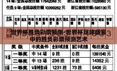 世界杯胜负彩票预测-世界杯足球盛宴中的胜负彩票预测艺术