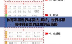 体育彩票世界杯买法-解析，世界杯期间体育彩票的理性购买策略