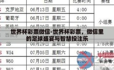 世界杯彩票微信-世界杯彩票，微信里的足球盛宴与智慧投注乐