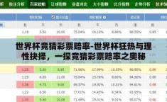 世界杯竞猜彩票赔率-世界杯狂热与理性抉择，一探竞猜彩票赔率之奥秘