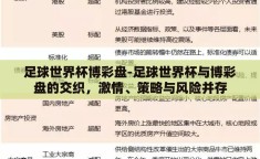 足球世界杯博彩盘-足球世界杯与博彩盘的交织，激情、策略与风险并存
