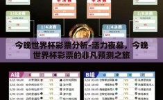 今晚世界杯彩票分析-活力夜幕，今晚世界杯彩票的非凡预测之旅