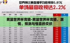 男篮世界杯竞猜-男篮世界杯竞猜，激情、预测与惊喜的交织