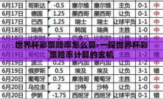 世界杯彩票赔率怎么算-一探世界杯彩票赔率计算的玄机