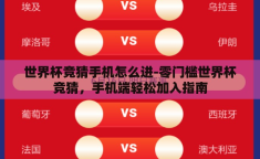 世界杯竞猜手机怎么进-零门槛世界杯竞猜，手机端轻松加入指南