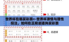 世界杯在哪买彩票=-世界杯激情与理性投注，如何在正规渠道购买彩票