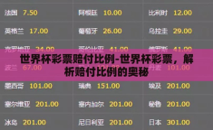 世界杯彩票赔付比例-世界杯彩票，解析赔付比例的奥秘