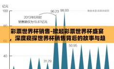 彩票世界杯销售-掀起彩票世界杯盛宴，深度窥探世界杯销售背后的故事与趋势
