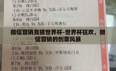 微信营销竞猜世界杯-世界杯狂欢，微信营销的创意风暴
