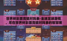 世界杯彩票竞猜对阵表-全球足球激情，尽在世界杯彩票竞猜对阵表的智慧博弈