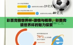 彩票竞猜世界杯-激情与概率，彩票竞猜世界杯的魅力探索