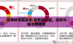 世界杯竞猜反水-世界杯竞猜，选择与反水的博弈