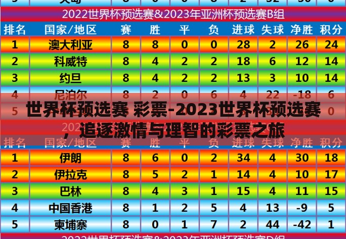 世界杯预选赛 彩票-2023世界杯预选赛,追逐激情与理智的彩票之旅 世界杯预选赛 彩票-2023世界杯预选赛,追逐激情与理智的彩票之旅