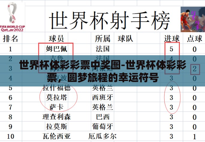 世界杯体彩彩票中奖图-世界杯体彩彩票，圆梦旅程的幸运符号