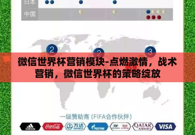 微信世界杯营销模块-点燃激情，战术营销，微信世界杯的策略绽放