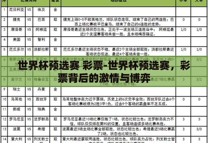世界杯预选赛 彩票-世界杯预选赛,彩票背后的激情与博弈 世界杯预选赛 彩票-世界杯预选赛,彩票背后的激情与博弈
