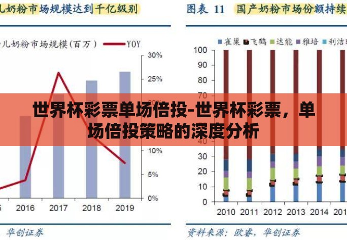 世界杯彩票单场倍投-世界杯彩票,单场倍投策略的深度分析 世界杯彩票单场倍投-世界杯彩票,单场倍投策略的深度分析