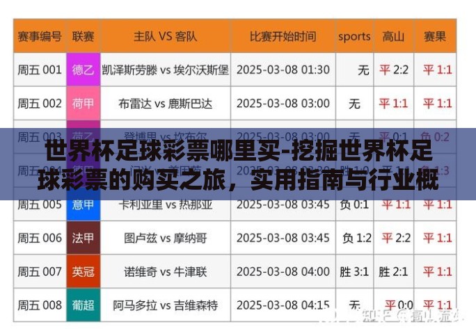 世界杯足球彩票哪里买-挖掘世界杯足球彩票的购买之旅,实用指南与行业概况 世界杯足球彩票哪里买-挖掘世界杯足球彩票的购买之旅,实用指南与行业概况