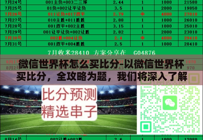 微信世界杯怎么买比分-以微信世界杯买比分,全攻略为题,我们将深入了解如何在微信平台上以合法、安全的方式享受世界杯期间的足球比赛预测乐趣 微信世界杯怎么买比分-以微信世界杯买比分,全攻略为题,我们将深入了解如何在微信平台上以合法、安全的方式享受世界杯期间的足球比赛预测乐趣