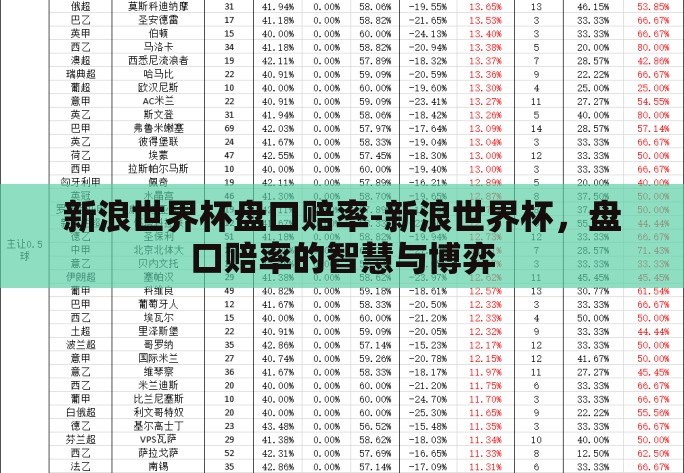 新浪世界杯盘口赔率-新浪世界杯,盘口赔率的智慧与博弈 新浪世界杯盘口赔率-新浪世界杯,盘口赔率的智慧与博弈