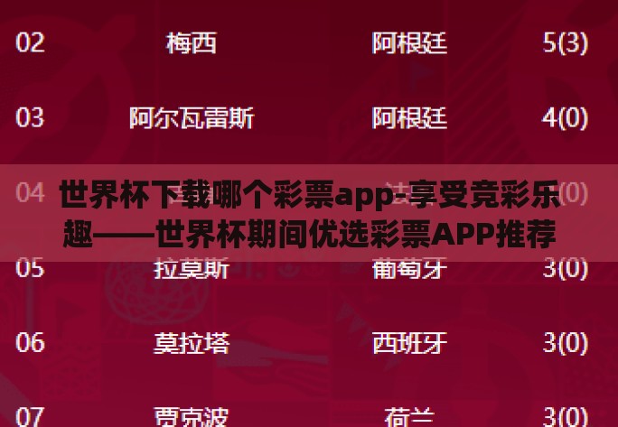世界杯下载哪个彩票app-享受竞彩乐趣——世界杯期间优选彩票APP推荐