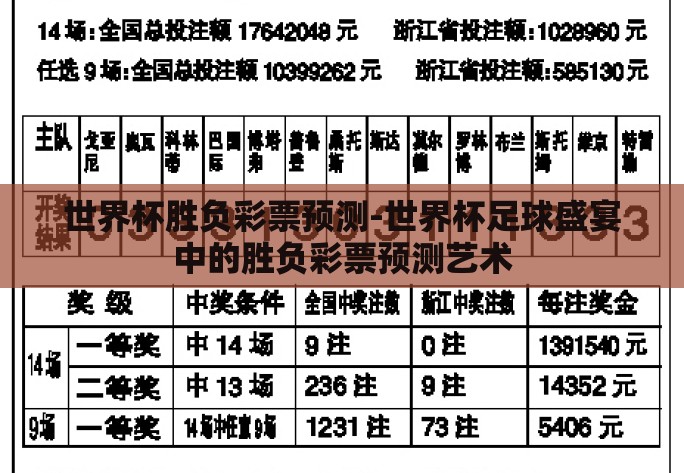 世界杯胜负彩票预测-世界杯足球盛宴中的胜负彩票预测艺术 世界杯胜负彩票预测-世界杯足球盛宴中的胜负彩票预测艺术