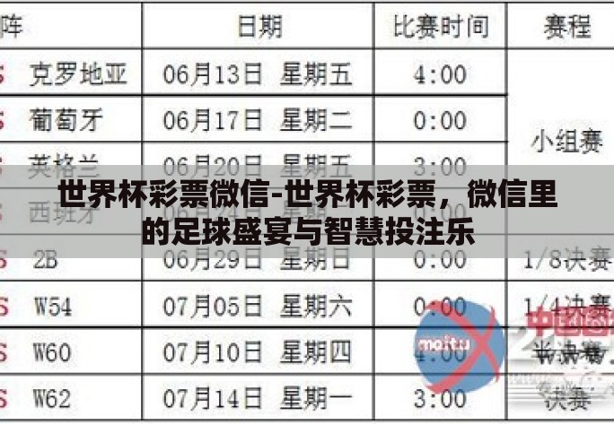 世界杯彩票微信-世界杯彩票，微信里的足球盛宴与智慧投注乐
