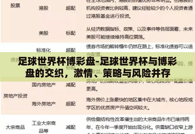 足球世界杯博彩盘-足球世界杯与博彩盘的交织，激情、策略与风险并存