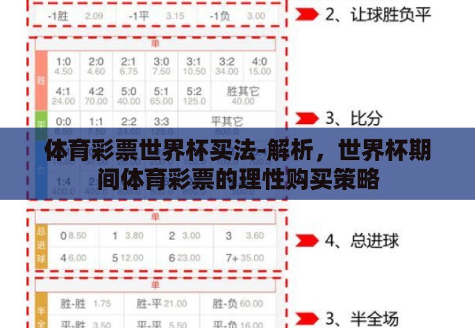 体育彩票世界杯买法-解析,世界杯期间体育彩票的理性购买策略 体育彩票世界杯买法-解析,世界杯期间体育彩票的理性购买策略