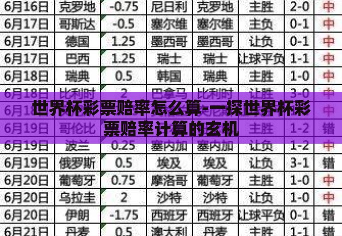 世界杯彩票赔率怎么算-一探世界杯彩票赔率计算的玄机