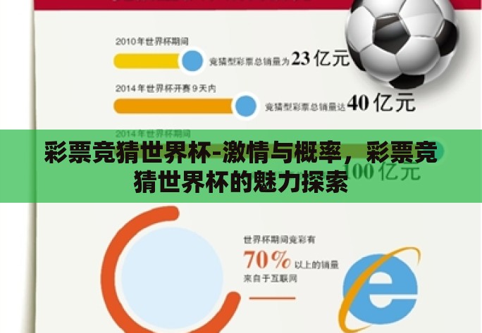 彩票竞猜世界杯-激情与概率，彩票竞猜世界杯的魅力探索