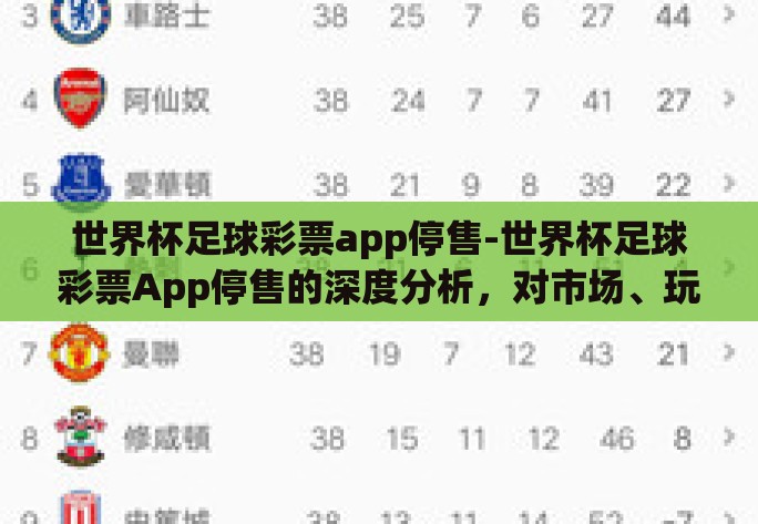 世界杯足球彩票app停售-世界杯足球彩票App停售的深度分析，对市场、玩家及行业的多维度影响