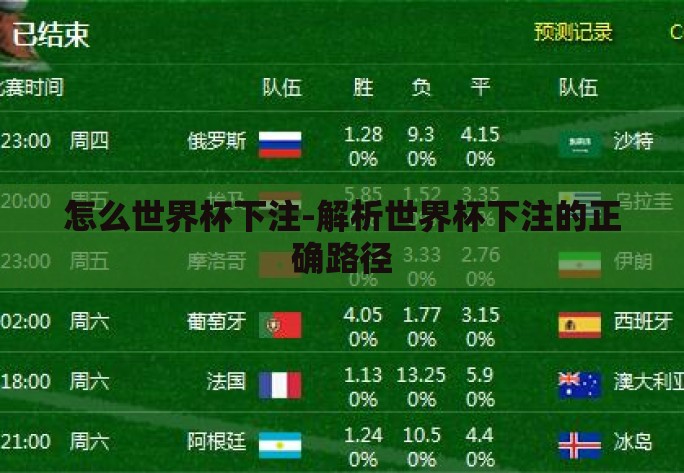 怎么世界杯下注-解析世界杯下注的正确路径
