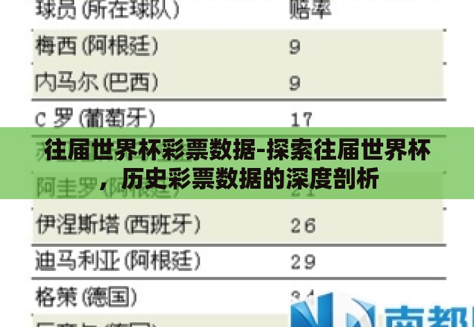往届世界杯彩票数据-探索往届世界杯，历史彩票数据的深度剖析