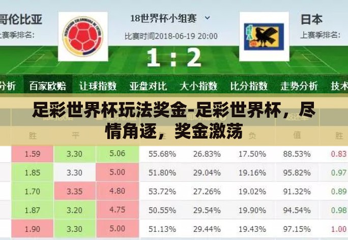 足彩世界杯玩法奖金-足彩世界杯，尽情角逐，奖金激荡